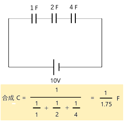 コンデンサー直列回路計算