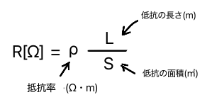 抵抗率、計算