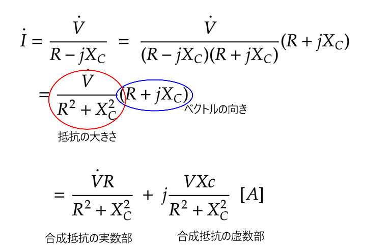 交流合成抵抗の計算方法
RC回路の電流計算
RL回路の電流計算