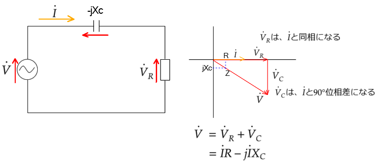 交流RC直列回路の電圧降下
AC　RC直流回路の電圧降下