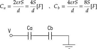 静電容量計算