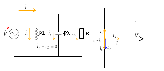 並列共振の図解